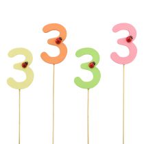 kategori Jubileumsnumre